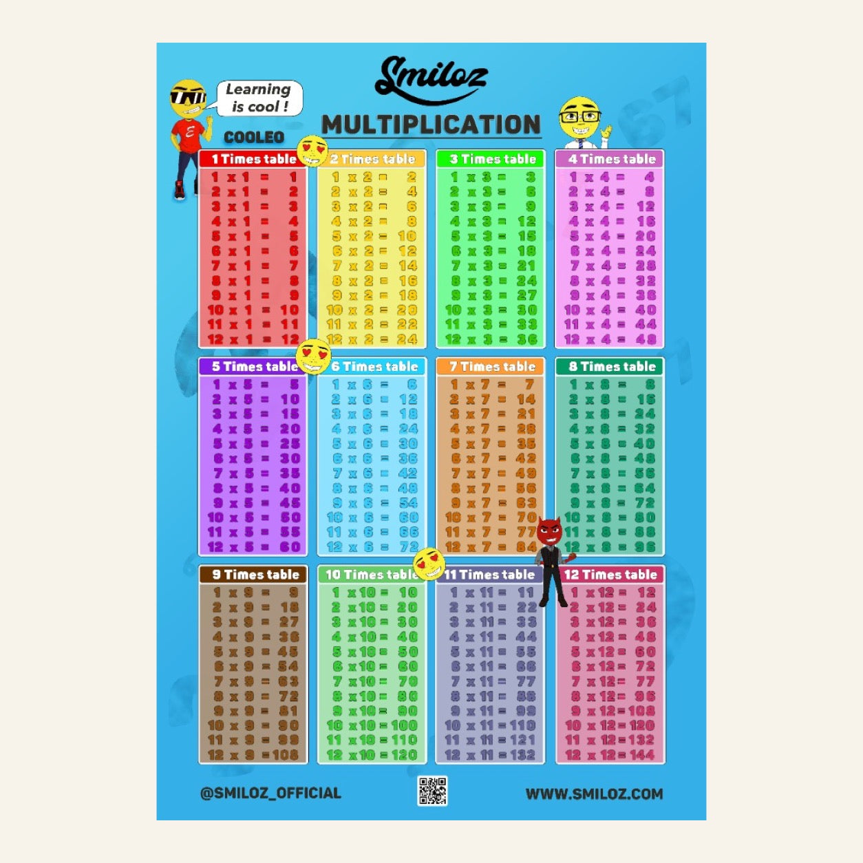 Blue Smiloz times table poster on a square cream background