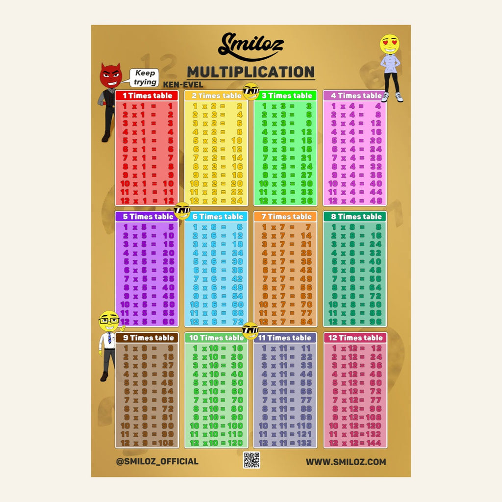 Gold Smiloz times table poster on a square cream background