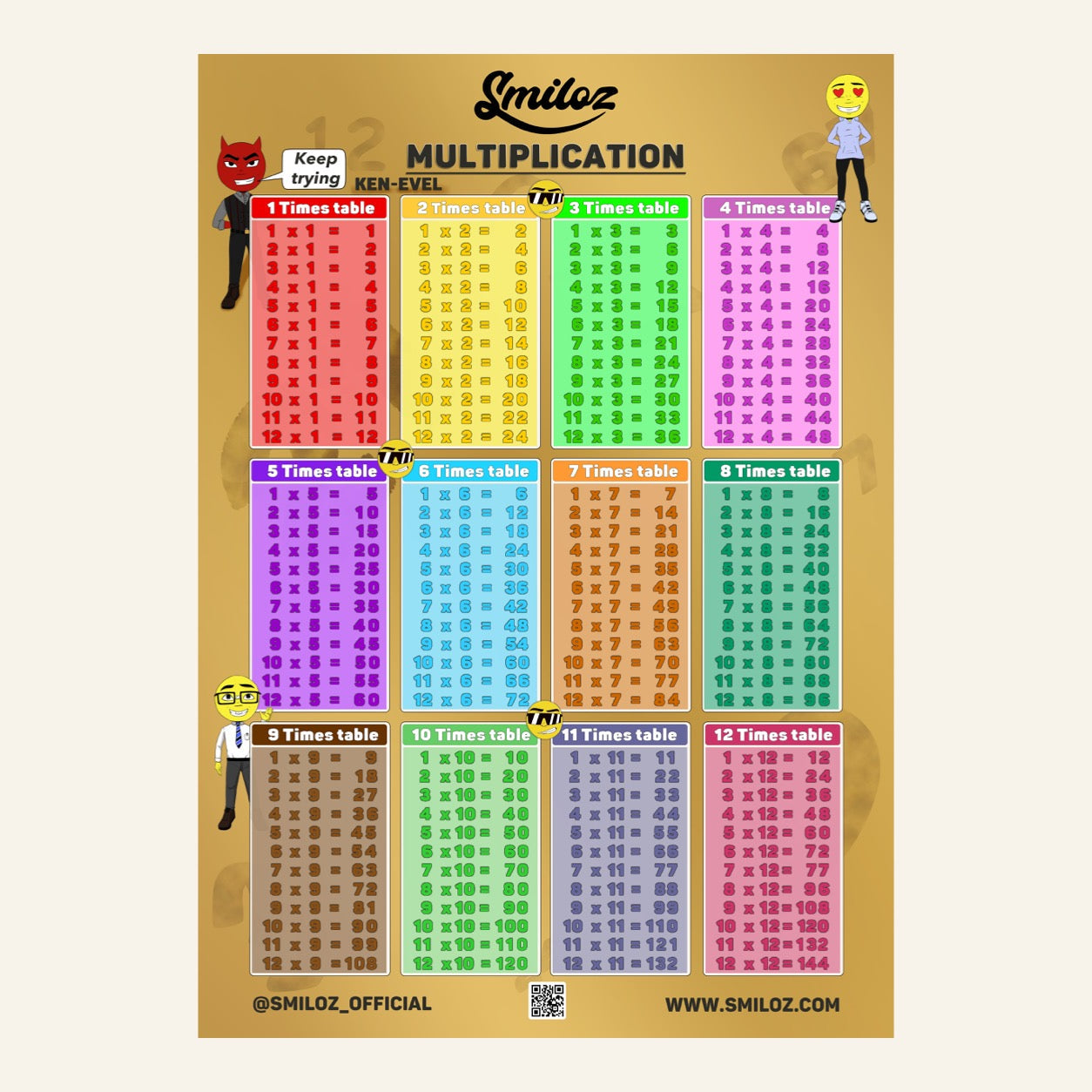 Gold Smiloz times table poster on a square cream background