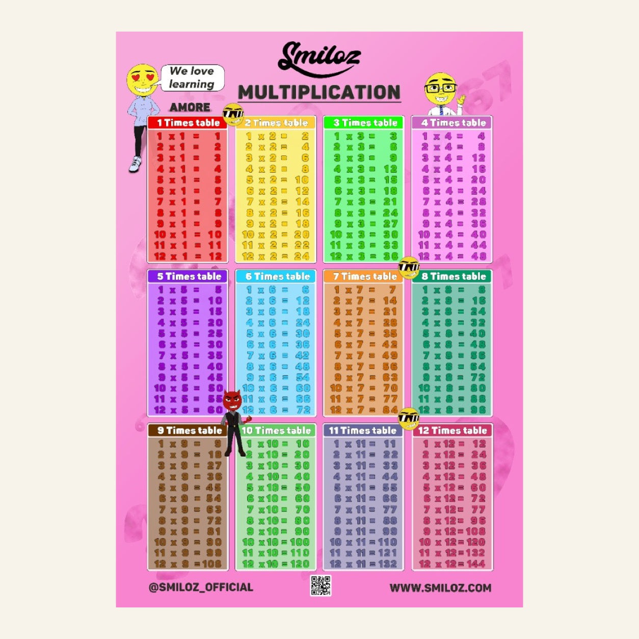 Pink Smiloz times table poster on a square cream background