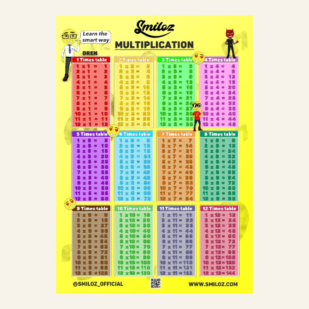 Yellow Smiloz times table poster on a square cream background